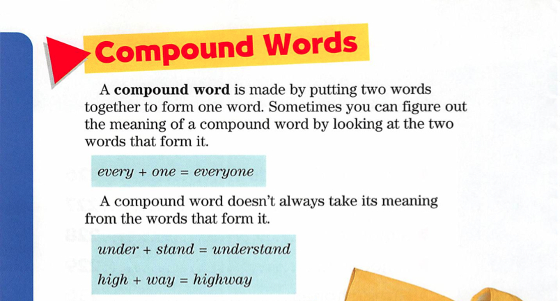 What is a Compound Word?, Definition and Examples